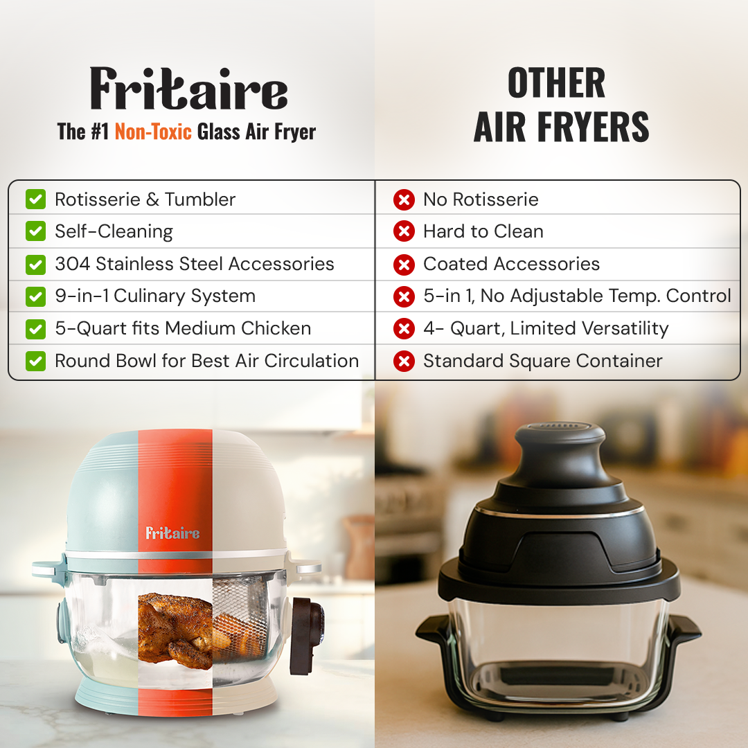 Classic Self-Cleaning Air Fryer™ & Non-Toxic Air Fryer™ - Sage Green